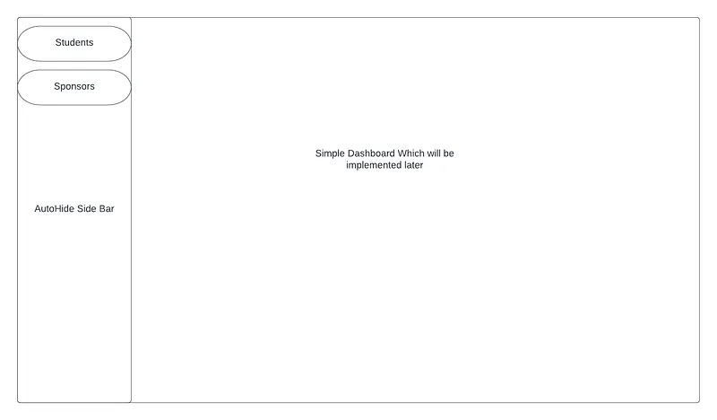 Landing Page WireFrame