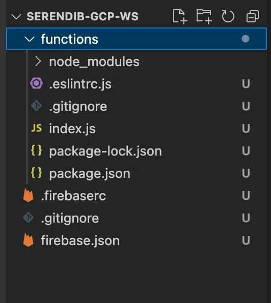 Now you will get a set of files like this