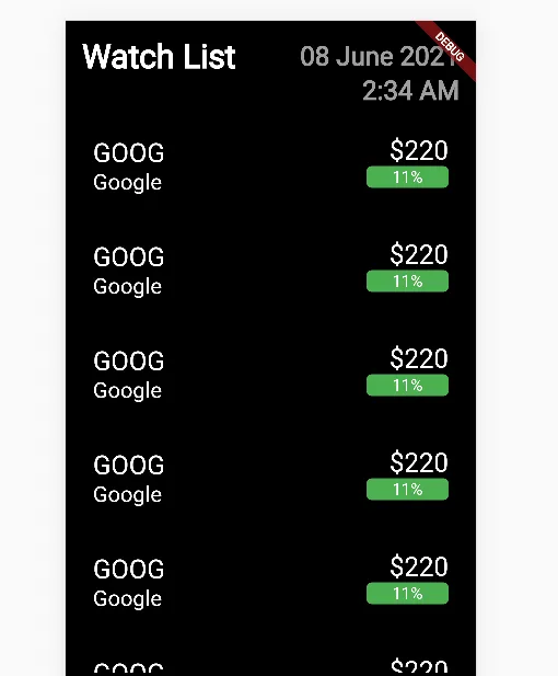 Okay cool, Scrolling also works fine